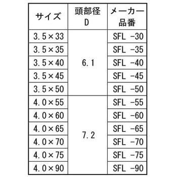 クロメート ロックスリム 大阪魂