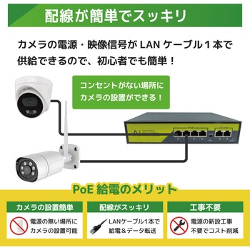 400万画素PoEタイプNVR防犯カメラセット バレットカメラ5台 ドームカメラ2台、HDD2TB付き ブロードウォッチ