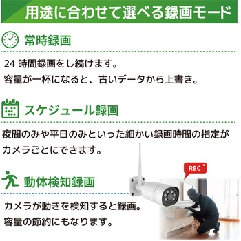 400万画素PoEタイプNVR防犯カメラセット バレットカメラ5台 ドームカメラ2台、HDD2TB付き ブロードウォッチ