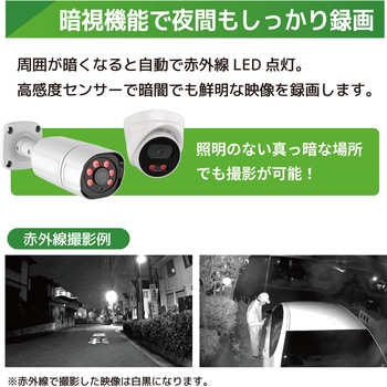 400万画素PoEタイプNVR防犯カメラセット バレットカメラ4台 ドームカメラ4台、HDD4TB付き - ブロードウォッチ