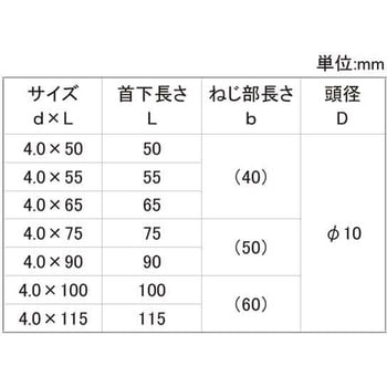 SUSXM7 カワラビス 大阪魂