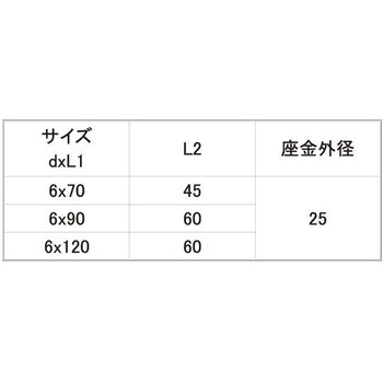 ユニクロ ステンCAPヤマザセット(モク 大阪魂