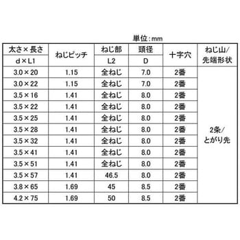ユニクロ LIVE ケイテンラッパ 大阪魂