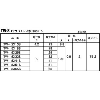 SUS410 T-ウッドTW-ST-ウッドTW-S 大阪魂