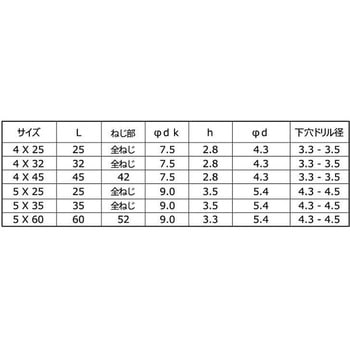 SUS410 ピアスコンPAN(パック) 大阪魂