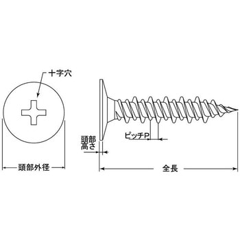 SG SUS JPF(+)ハイロー ヒラサラ 大阪魂