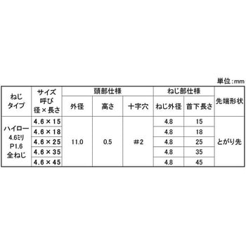 SG SUS JPF(+)ハイロー ヒラサラ 大阪魂