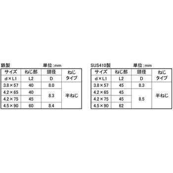 SUS410 コースラッパ(ハン 大阪魂