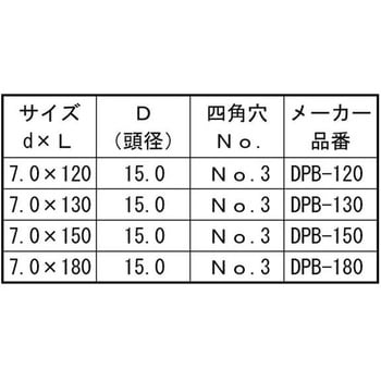 ジオメットダンネツパネルビスB 大阪魂