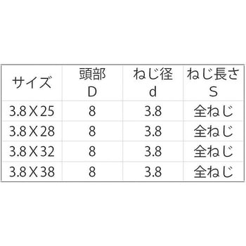 シルバー セッコウボードビス(コース - 大阪魂