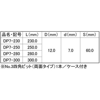 ダクロパネリードDP 大阪魂