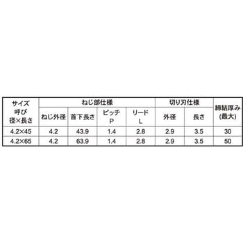 3カ-ユニ (+)JPF 大阪魂