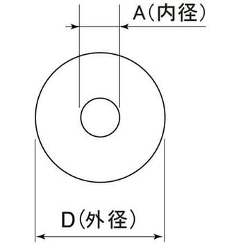 ハイパッキン 大阪魂
