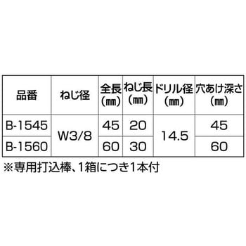 ブロッカー 大阪魂