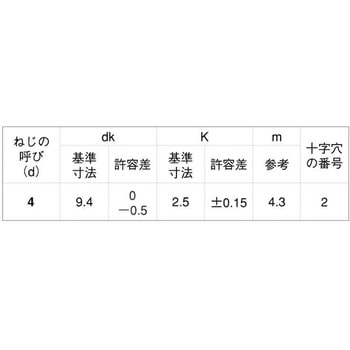クロメート (+)パーチビス(トラス 大阪魂
