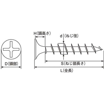 3カ-ユニ ヤマヒロ コース ラッパ 大阪魂