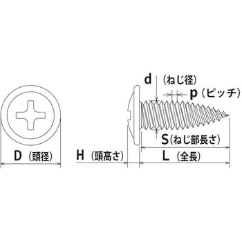 ホワイトトルネードトラストルネードトラス 大阪魂