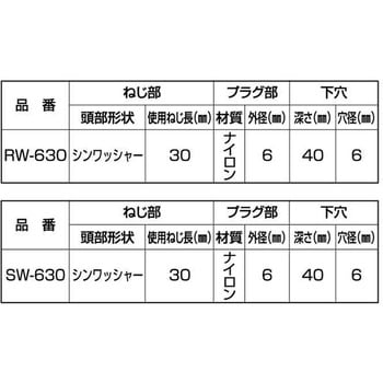 SUS410 ヘンシンプラグ(シンW 大阪魂