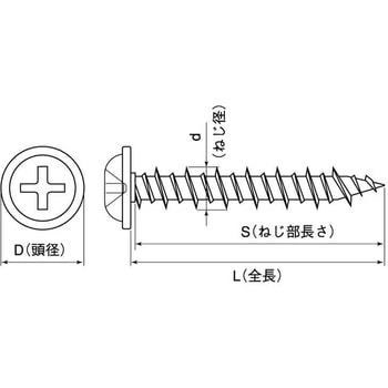 SUS410 ラブコンナベWH 大阪魂