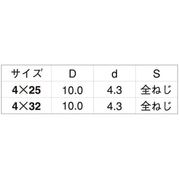 SUS410 ラブコンナベWH 大阪魂