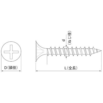 カラーKMケイテンラッパ D7 大阪魂