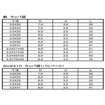 カラーKMケイテンラッパ D7 大阪魂