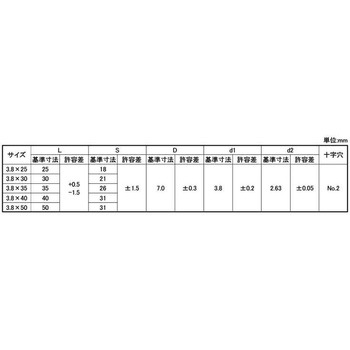 グリーン(+)コンパネビス - 大阪魂
