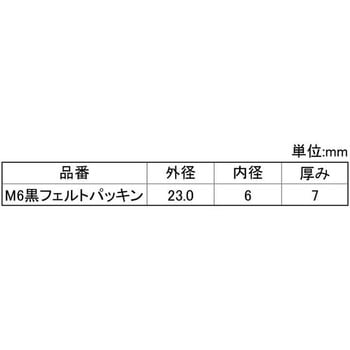 クロフェルトパッキン 大阪魂