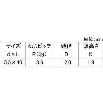 クロメート ALCビス シンワッシャー 大阪魂