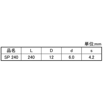 クロメート ゴクブトSP(カミバコ 大阪魂