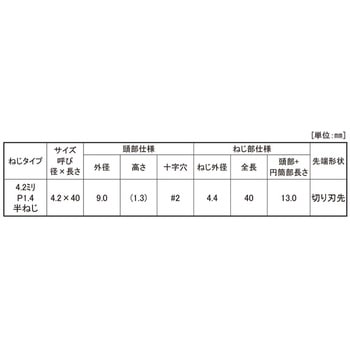 ジオメットモックスモックス 大阪魂