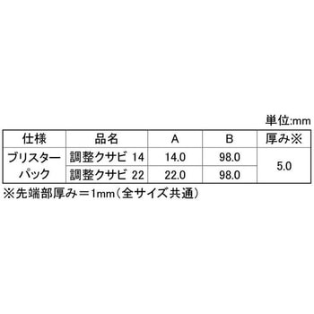 チョウセイクサビ(パック 大阪魂