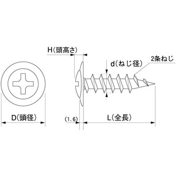 ユニクロ (+)ケイテン シンワッシャ- 大阪魂