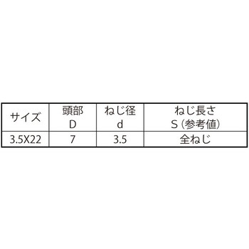 ホワイト(+)ケイテンラッパ(Y)D7 - 大阪魂