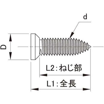 ユニクロ ケイテツヨウ RS 大阪魂