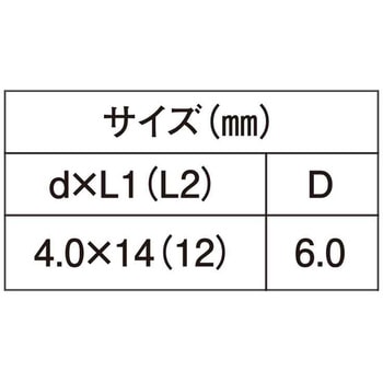 ユニクロ ケイテツヨウ RS 大阪魂