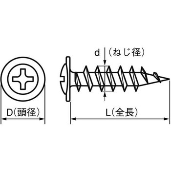 ユニクロ ムヨウセツビス(トガリ 大阪魂