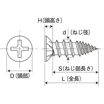 ユニクロ リブシャープTHビス 大阪魂