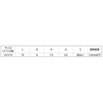 ユニクロ リブシャープTHビス 大阪魂