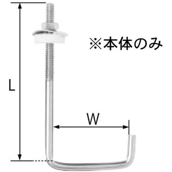 ユニクロ チャンネルボルト 大阪魂