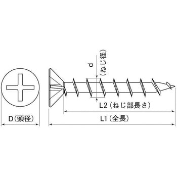 SUS410 コースフレキ(ケショウバコ 大阪魂