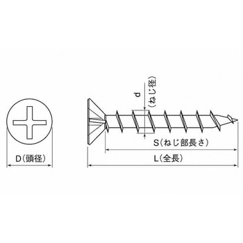 SUS410 コースフレキ(ユニュウ(フクロ - 大阪魂