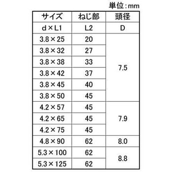 クロメート デカバフレキ 大阪魂