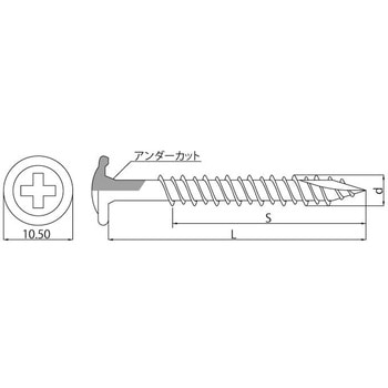SUSカワラホキョウビス 大阪魂