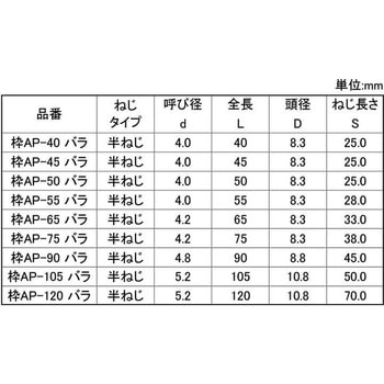 クロメート パワースレッド(ワク(バラ 大阪魂