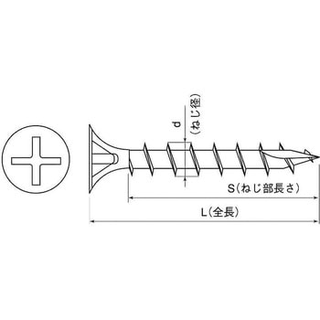 クロメート ブレードビス(バラ(Y 大阪魂