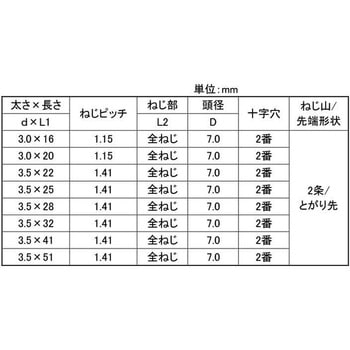 ユニクロ LIVE ケイテンフレキ 大阪魂