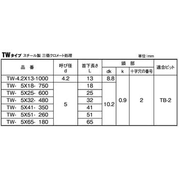 3カ-W T-ウッドTW 大阪魂