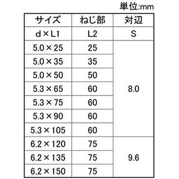 ユニクロ ステンCAPハイ&ロー(モク 大阪魂
