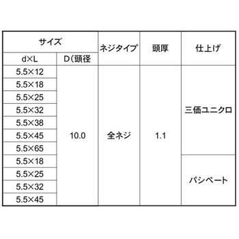 3カ-ユニYFビス 大阪魂